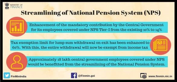 Streamlining of national Pension System (NPS)