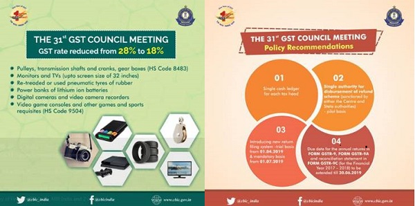 The 31 st GST Council Meeting