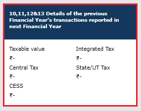 How to file Form GSTR-9 (GST annual return) images 1