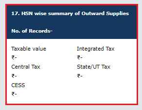 How to file Form GSTR-9 (GST annual return) images 25