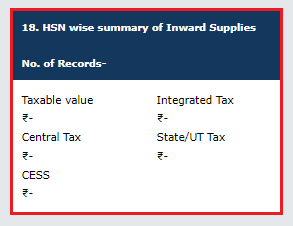How to file Form GSTR-9 (GST annual return) images 34
