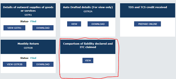 ITC credit claim and due