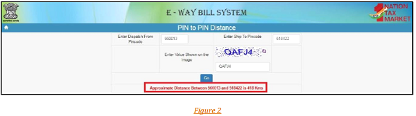 E- way Bill System images 1