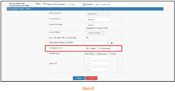 E- way Bill System images 5