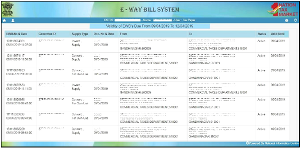 E- way Bill System images 7