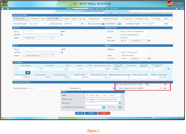 E- way Bill System