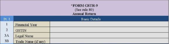 Form GSTR-9