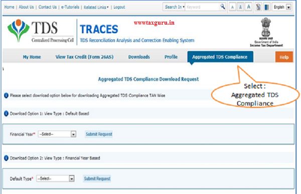 Aggregated TDS Compliance Download Request (Contd.)