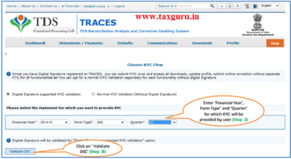 Digital Signature supported KYC Validation contd. (Step 2 & 3)