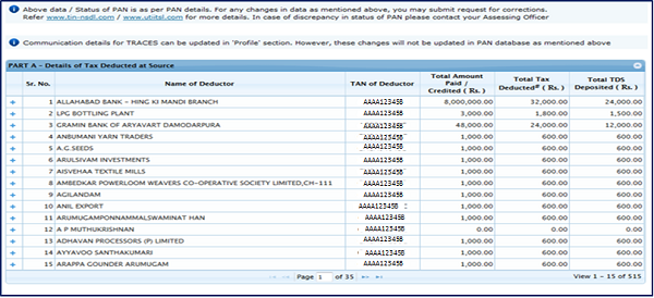 Form 26AS in HTML Format