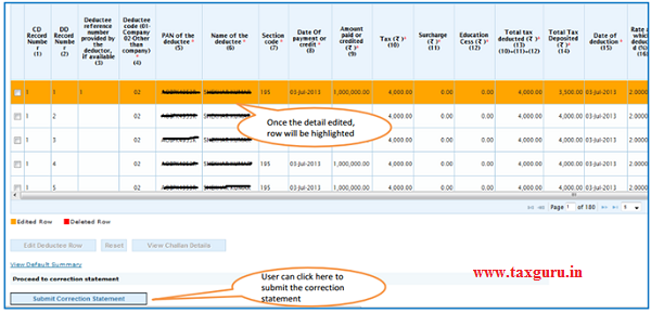 Modify Add deductee details- All Deductee