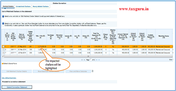 Movement of deductee row - Matched Challan image 6