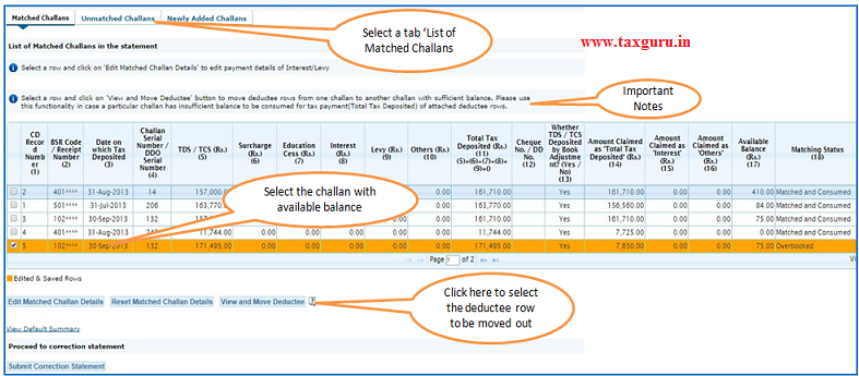 Movement of deductee row - Matched Challan