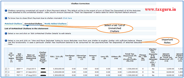 Movement of deductee row - UnMatched Challan