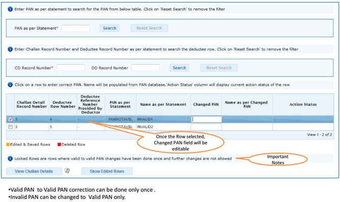 PAN Correction-Invalid PAN Annexure 1 image 2
