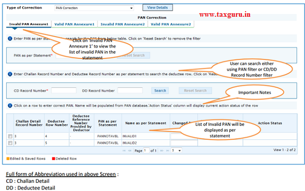PAN Correction-Invalid PAN Annexure 1