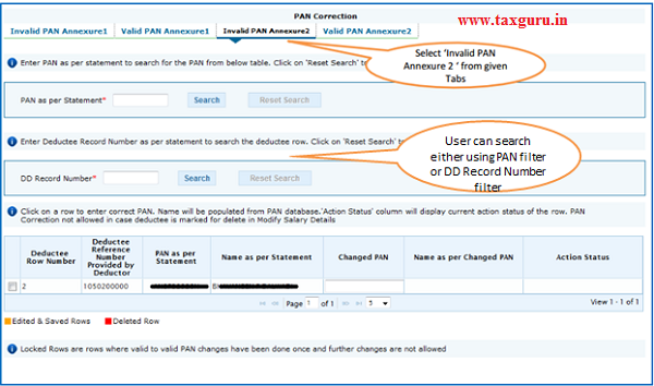 PAN Correction-Invalid PAN Annexure 2
