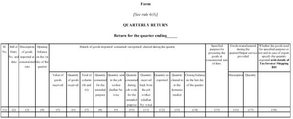 Draft Customs (Import of Goods at Concessional Rate of Duty) (Amendment) Rules, 2019