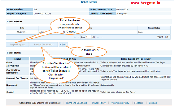 Resolution Tracking (contd.)