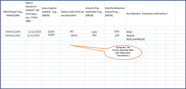 Step 6 (Contd.) Extracted file format.(Sample-26A-Non Deduction Transaction)