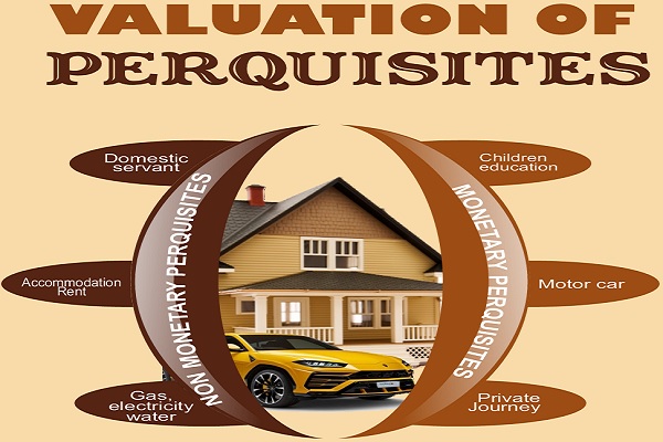 Valuation of Perquisites