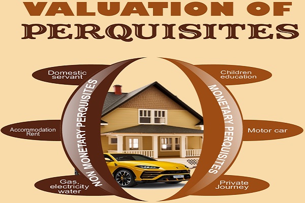 Valuation Of Perquisites Of Salaried Taxpayer