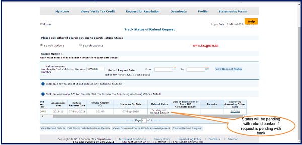 Step 11 (Contd.) Status will be 'Pending with Refund Banker