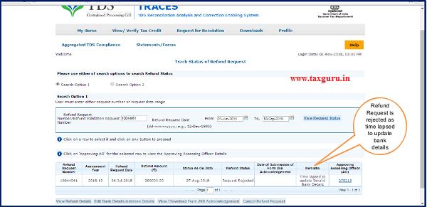 Step 11 (Contd.) Status will be rejected as “Time lapsed to update Invalid Bank Details