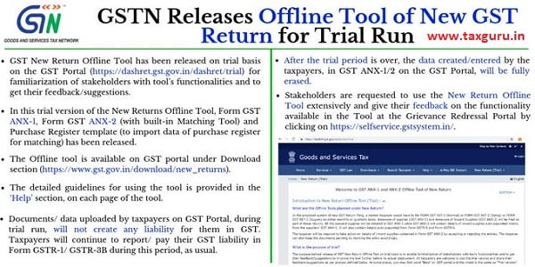 GST ANX-1 and ANX-2 Offline Tool of New Return