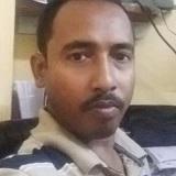MRIDUL (MRINAL KANTI DAS) B.COM (H) AND GSTP