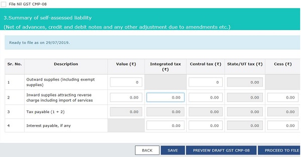 Summary of Self Assessed Liability - Form CMP-08