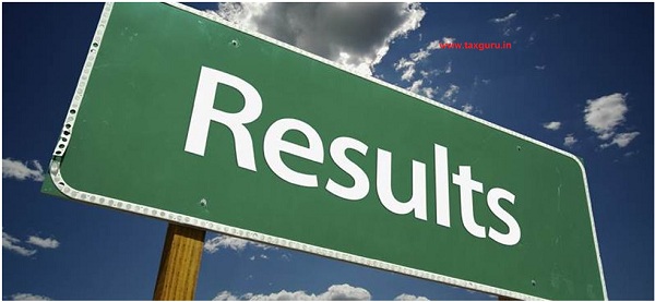 Results of ICSE & ISC Year 2021 Examinations on 24th July 2021