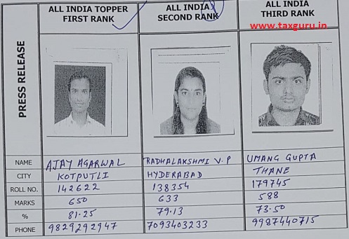 Pass percentage & Toppers of CA Final / Foundation / CPT May / June 19