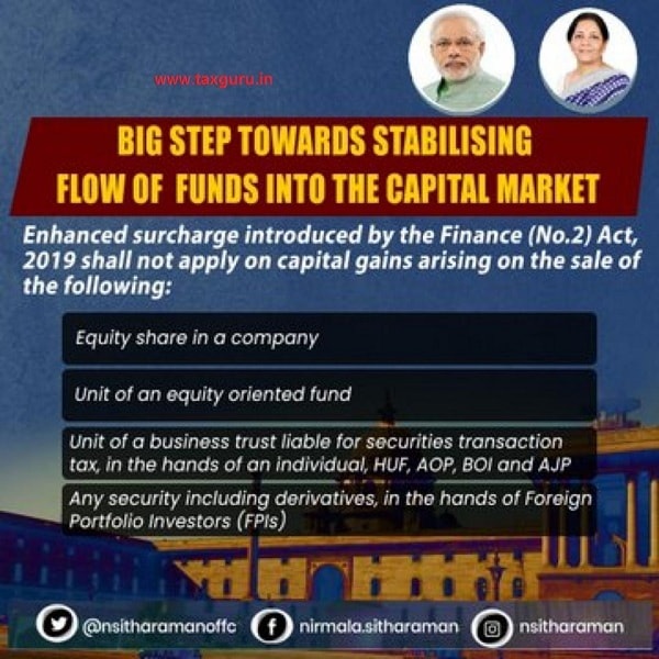 Big Steps Towards Stablishing Flow of Fund Into The Capital Market