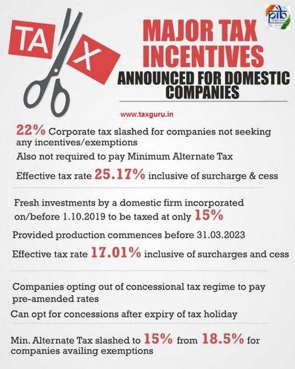Major Tax Incentives Announced for Domestic Companies