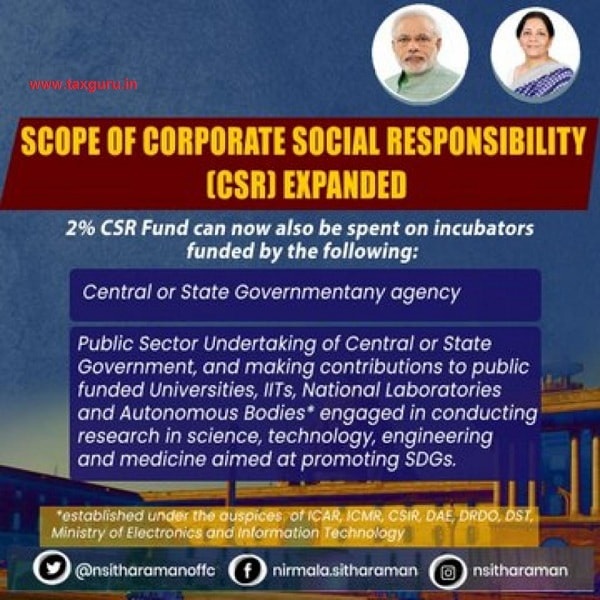 Scope of Corporate Social Responsibility (CSR) Expanded
