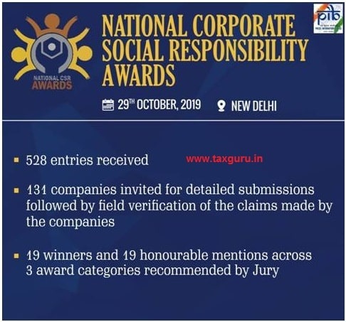 National Corporate social Responsibility awards