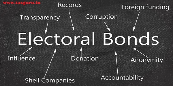 Concept of electoral bonds and its effects on politics of India written on blackboard