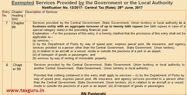 Exempted Services Provided by the Government or the Local Authority