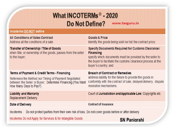 Incoterms-2020