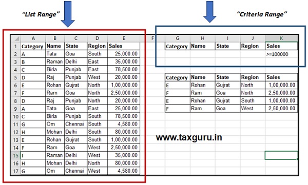 List Range and Criteria Range