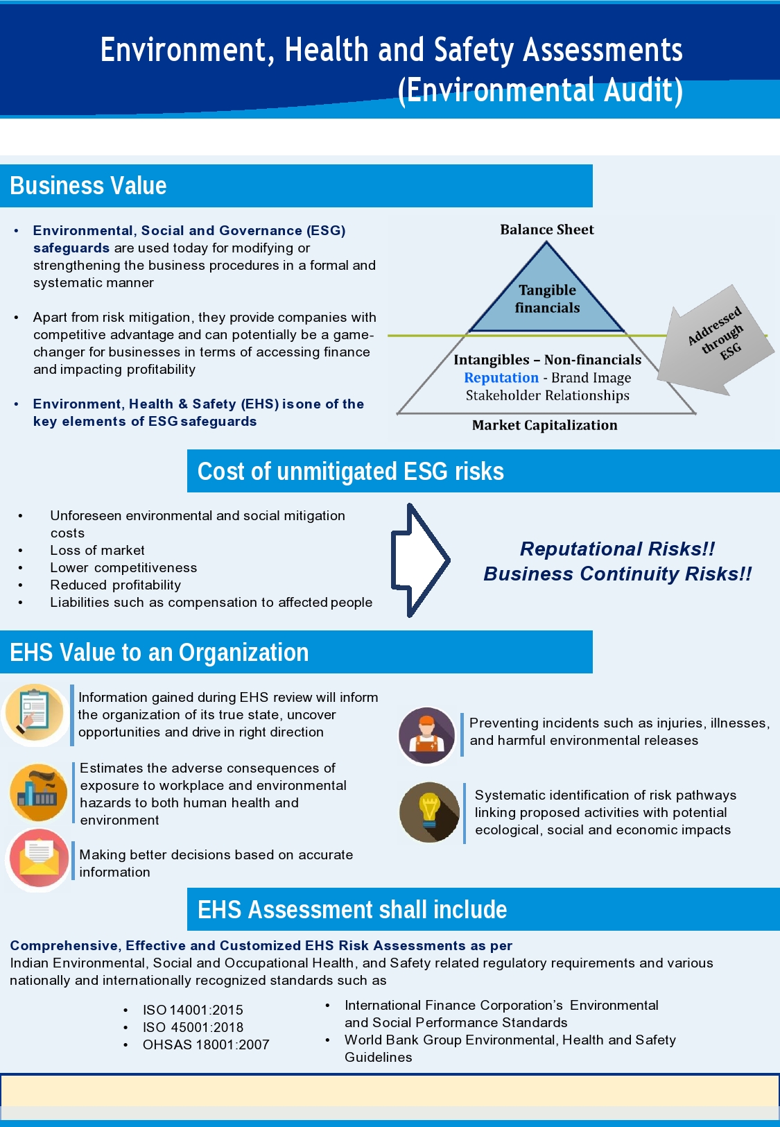 environment-health-and-safety-assessment-environmental-audit