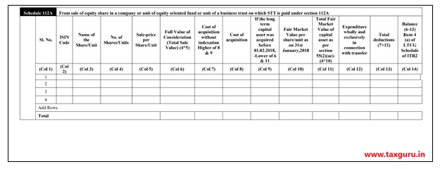 ITR wise changes in Income Tax Return Forms – AY 2020-21