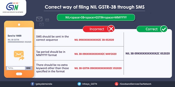 Know the correct way of filing NIL GSTR-3B through SMS- Image 1