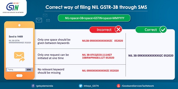 Know the correct way of filing NIL GSTR-3B through SMS- Image 2