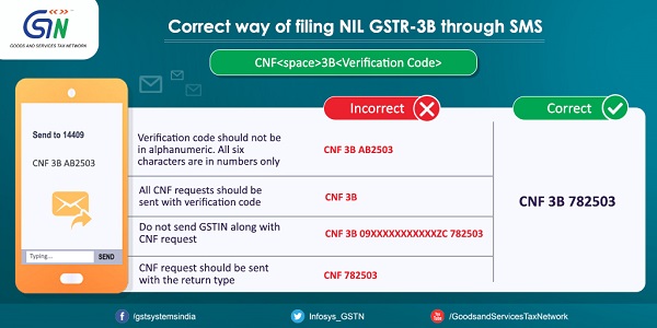 Know the correct way of filing NIL GSTR-3B through SMS- Image 3