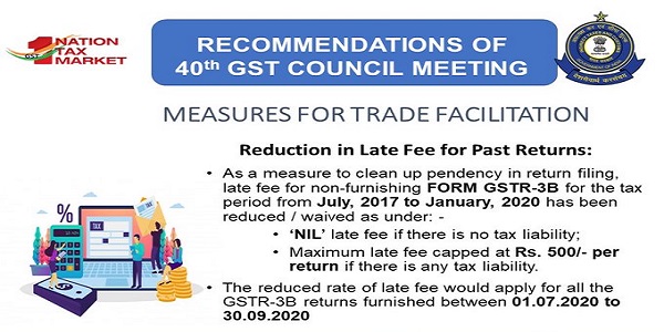 Recommendations of 40th GST council related to Law & Procedure