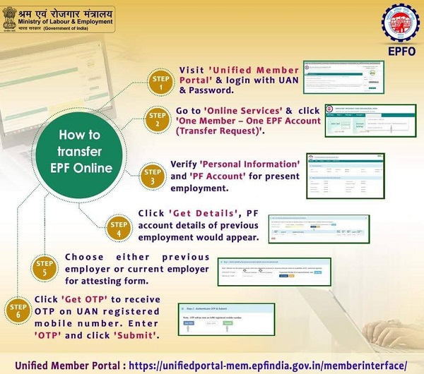 how to transfer EPF online
