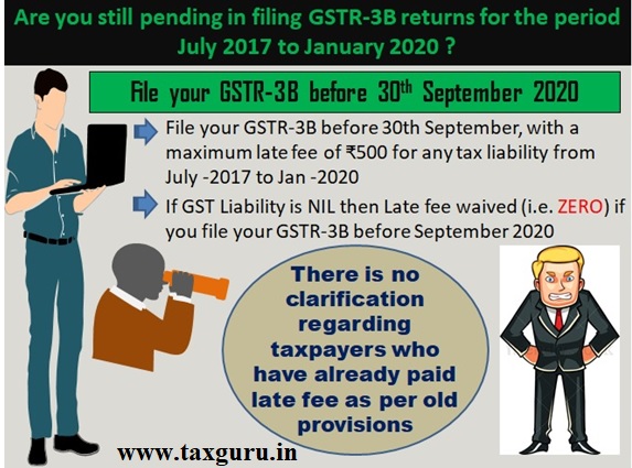File your GSTR-3B before 30th September 2020