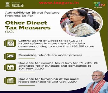 Other Direct Tax Measures